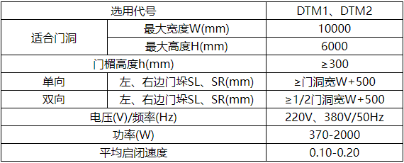 工業推拉門.png