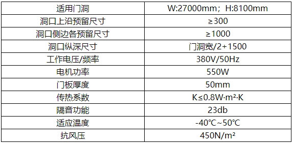 側轉式機庫大門.png